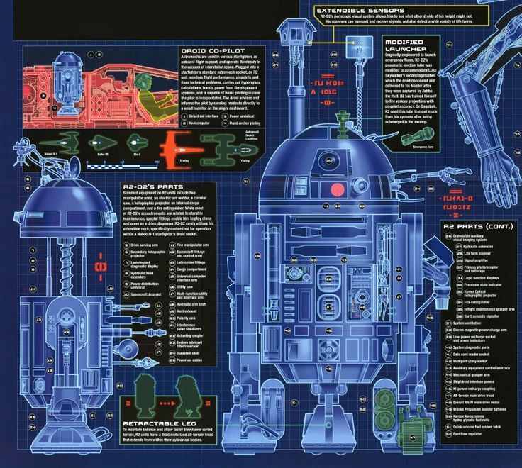 Droid.jpg