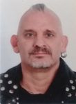 Profile (lvicente)