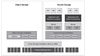 IaaS Storage Types.png