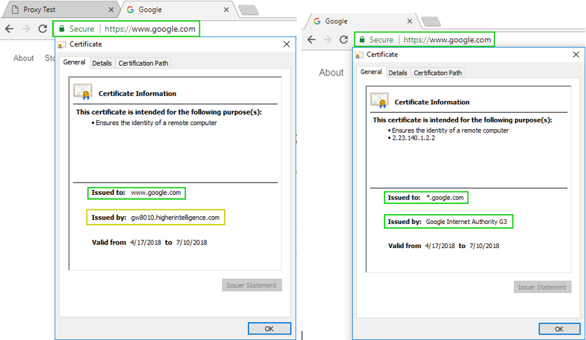 HTTPS Inspected and Bypassed Certificate Indicators