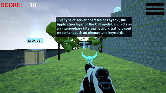 Level 1: System Fundamentals