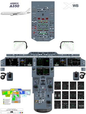 Airbus 350 Cockpit 2018