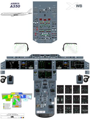 Airbus 350 Cockpit 2019