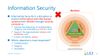 InformationSecurityDefinition.jpg