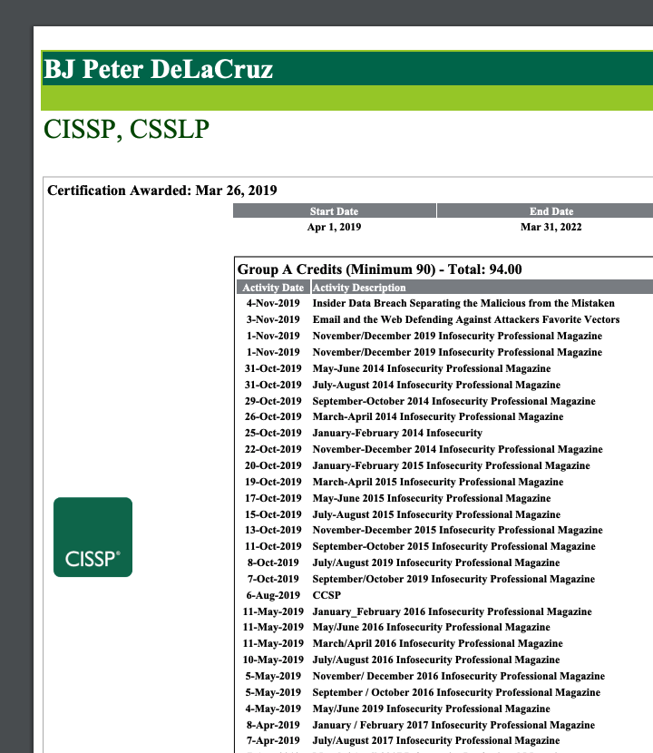 Printable CCSP PDF