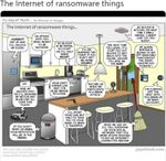 FutureIoTThreats.jpg