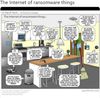 FutureIoTThreats.jpg