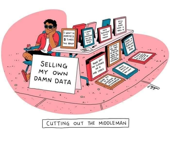 Your data.jpg