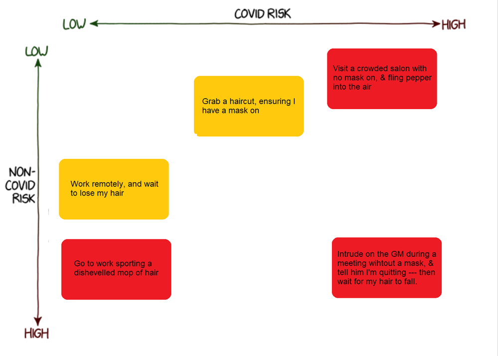 Risk Matrix.png