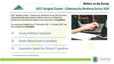 ISC2 Bangkok Chapter - Cybersecurity Workforce Survey 2022-002.jpg