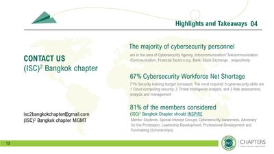 ISC2 Bangkok Chapter - Cybersecurity Workforce Survey 2022-013.jpg