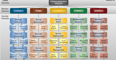 TedKozenko_0-1659393339266.png TedKozenko_0-1659393339266.png