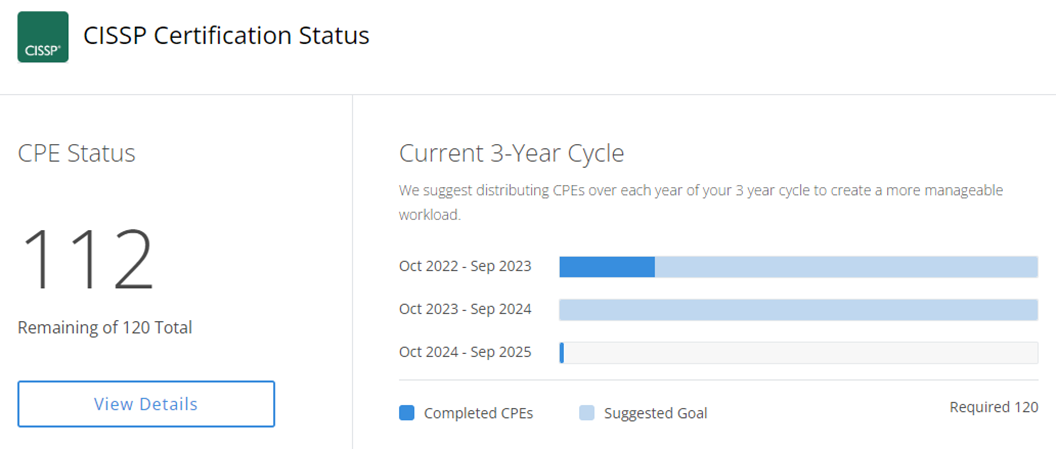 Dashboard CPE Status Vs CPE Details - Mismatch - ISC2 Community