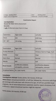 Victrectomy related document.