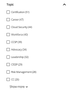erwindus_0-1699258442011.png